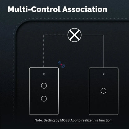 MOES Tuya ZigBee Light Switch Touch Glass Panel Fireproof Neutral Wire Required Remote Control Work With Alexa Google Home