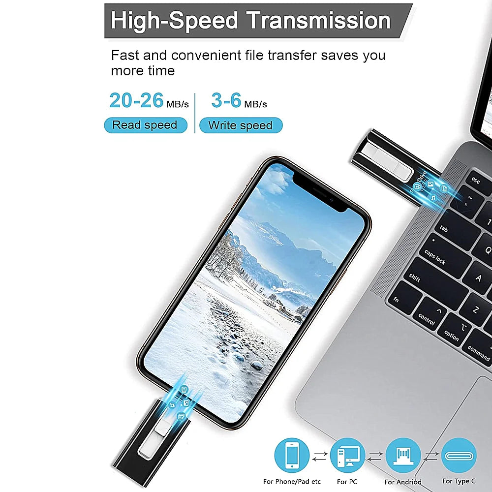 512GB Photo Stick for iPhone Flash Drive 256GB Memory Stick Storage Videos Files Backup Compatible with iPad Android PC Free app