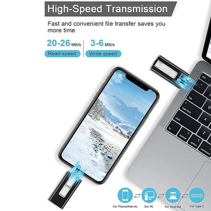 512GB Photo Stick for iPhone Flash Drive 256GB Memory Stick Storage Videos Files Backup Compatible with iPad Android PC Free app