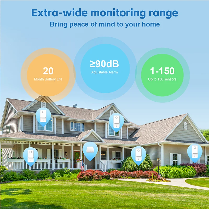 Tuya Zigbee Water Leak Sensor IP65 Rated Waterproof Remote Monitor Smart Life 90dB High-Volume Alarm Water Overflowing Detector