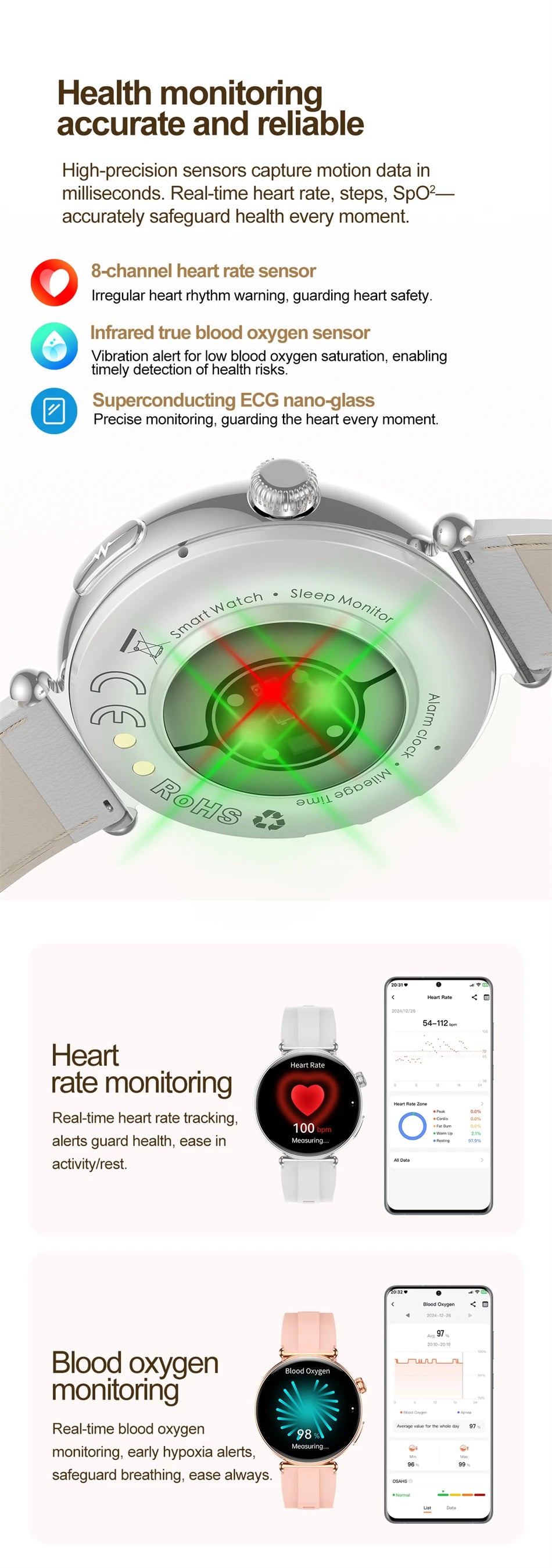 Smartwatch zdrowotny klasy pielęgniarskiej dla kobiet z ekranem AMOLED HD, wodoodpornością IP68, ciśnieniem krwi, połączeniami BT – modny zegarek dla kobiet