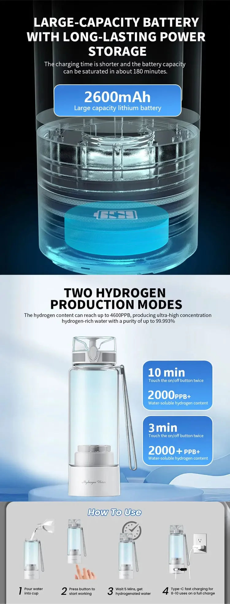 New hydrogen water bottle rich hydrogen water generator+complimentary adapterPackage style