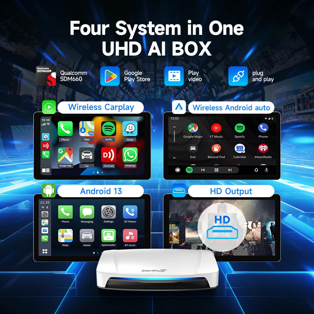 CarlinKit Wireless Carplay TV Box Smart 8+128G Android Auto AI Box  HDMI Output Android 13 Video Adapter For Youtube Kia IPTV