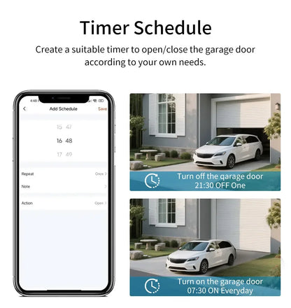 100-240V Tuya Zigbee WiFi Gate Opener Module Smart Garage Door Controller Switch Smart Life App Remote Control Alexa Google Home