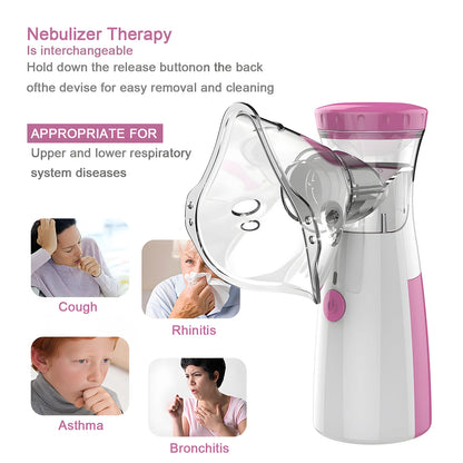 Medical Silent Mesh Nebulizer Handheld Asthma Ultrasonic Inhaler Atomizer For Adults Children Health Care Mini Healthy Humidifie