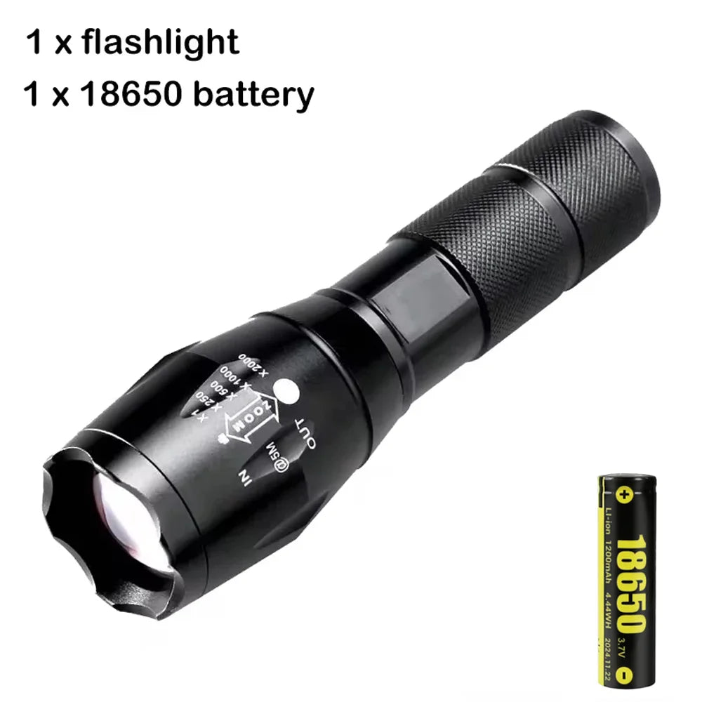 KDULIT T6 LED Flashlights Camping Torch 5 Light Modes Zoom Light Aluminum Alloys Waterproof Material External 18650 Battery