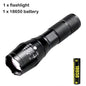 KDULIT T6 LED Flashlights Camping Torch 5 Light Modes Zoom Light Aluminum Alloys Waterproof Material External 18650 Battery