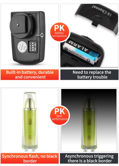 Godox CT-16 16 Channels Wireless Radio Flash Trigger Transmitter + Receiver Set for Canon Nikon Pentax Studio Speedlite Flash