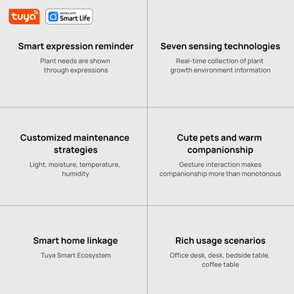 Gen1 Tuya Ivy Smart Planter,Endless Fun Over 49 Rich Expressions,7 smart sensors,AI Chips Make Raising Plants Easy and Fun