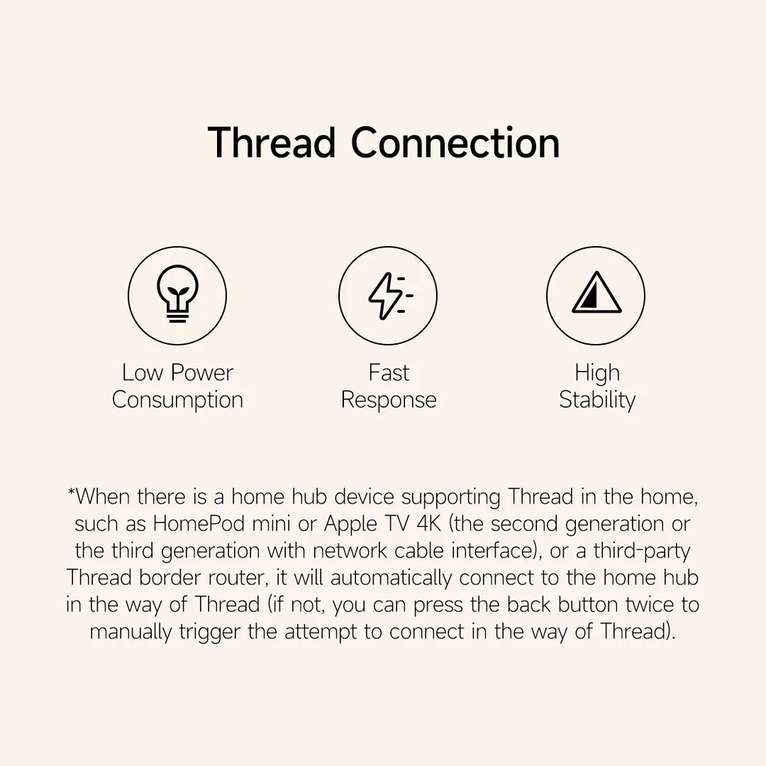 Qingping Temperature Humidity Sensor T Version Thread/BLE High-precision Indoor E-Link INK Thermometer work with Apple HomeKit