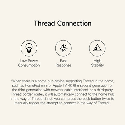 Qingping Temperature Humidity Sensor T Version Thread/BLE High-precision Indoor E-Link INK Thermometer work with Apple HomeKit
