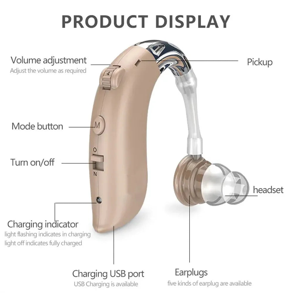 Bluetooth New cheap digit BTE Rechargeable Sound Amplifier Severe Hearing Aid For Deaf People Hearing Aid For The Deaf People