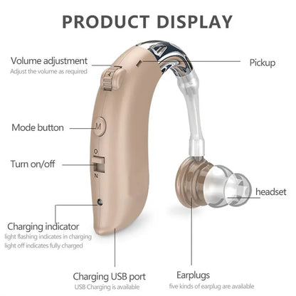 Bluetooth New cheap digit BTE Rechargeable Sound Amplifier Severe Hearing Aid For Deaf People Hearing Aid For The Deaf People