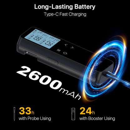 Wireless Meat Thermometer Digital with WiFi Unlimited Range & Bluetooth Support APP Alarm Reminder for BBQ, Oven, Air Fryer