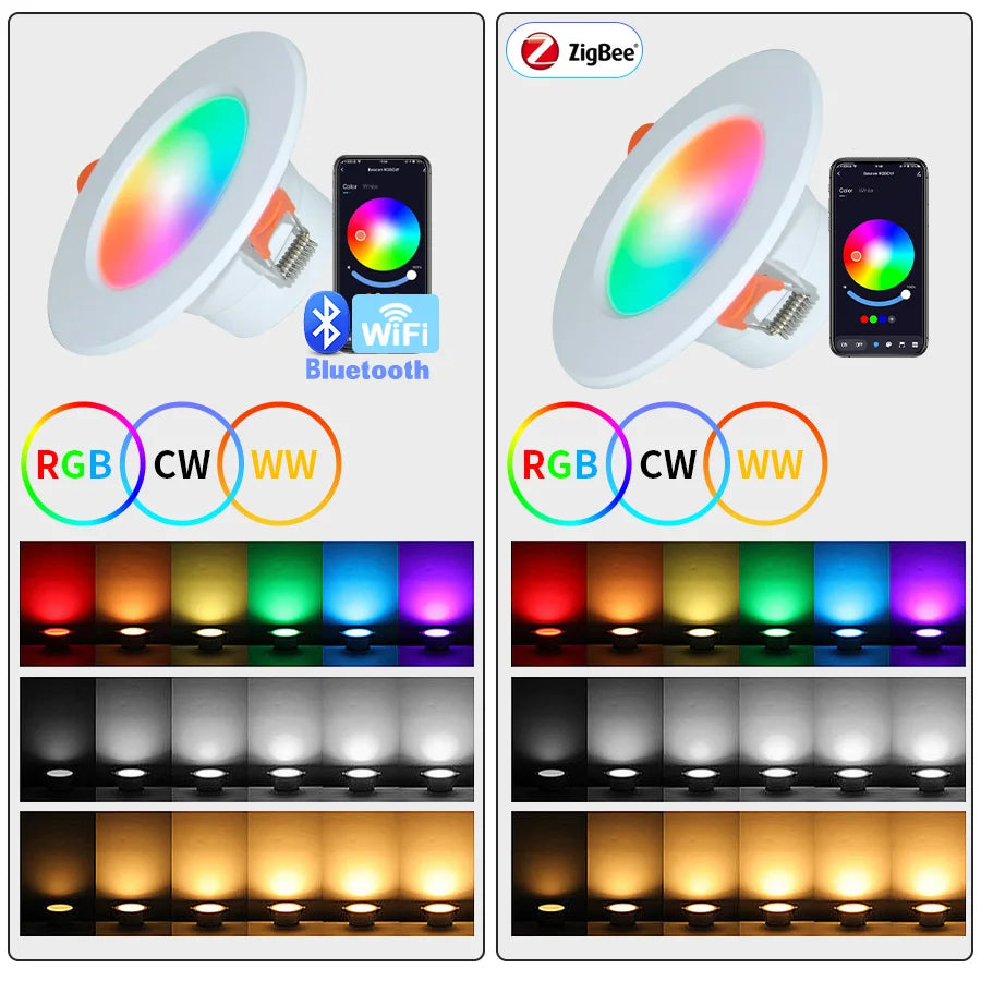 Tuya WiFi ZigBee LED Downlight 5W 7W 10W 15W RGB Smart Ceiling Lamp AC85-265V Dimmable APP Remote Control Smart Life For Bedroom