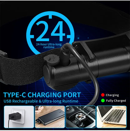 NATFIRE HS50 Headlamp Rechargeable 3400mAh Headlight 1000LM LED USB C Rechargeable Magnetic Tail Work Camp Light