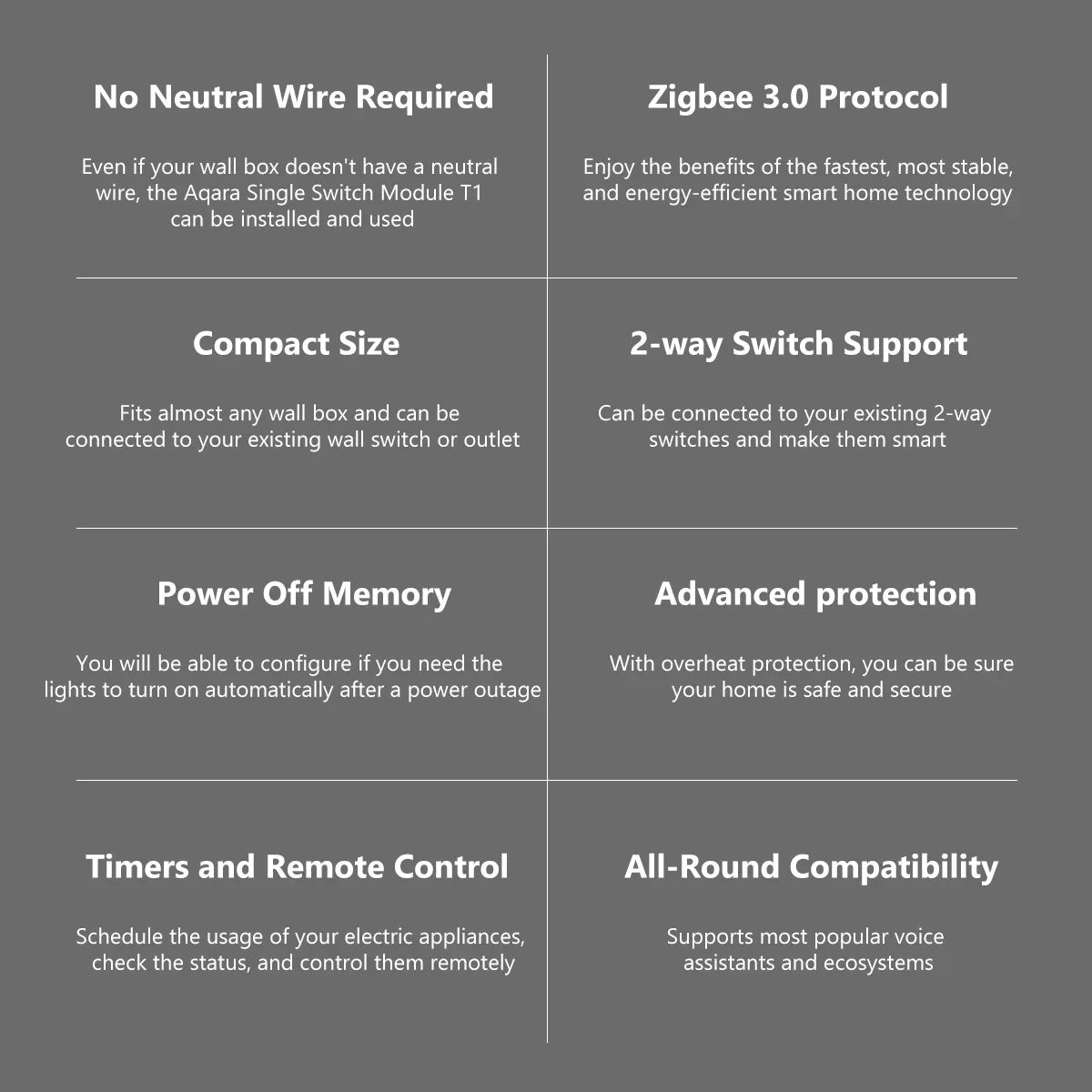 Aqara Single Switch module T1 Zigbee 3.0 No Neutral Single Channel Relay Controller for Smart Home Timers Remote Control Homekit
