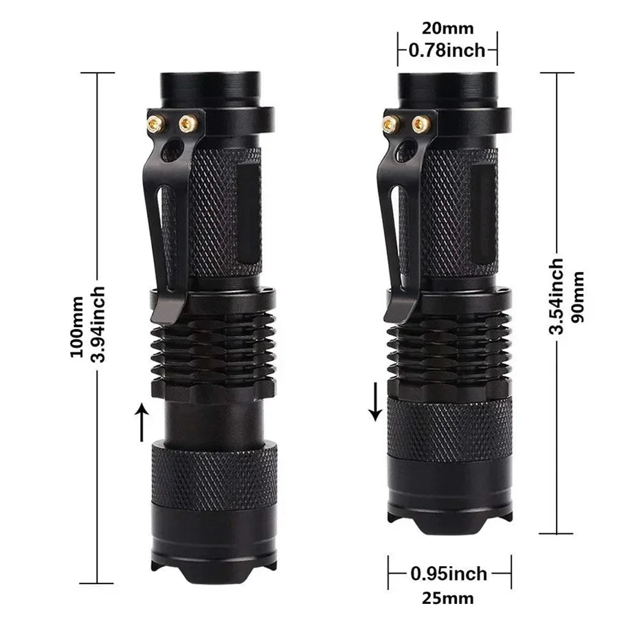 Portable UV Flashlight 365-395nm Black Light Flashlights Ultraviolet Zoomable Torch Pet Urine Stains Fluorescent Agent Detector