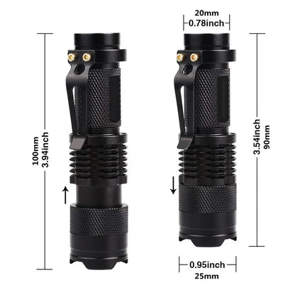 Portable UV Flashlight 365-395nm Black Light Flashlights Ultraviolet Zoomable Torch Pet Urine Stains Fluorescent Agent Detector