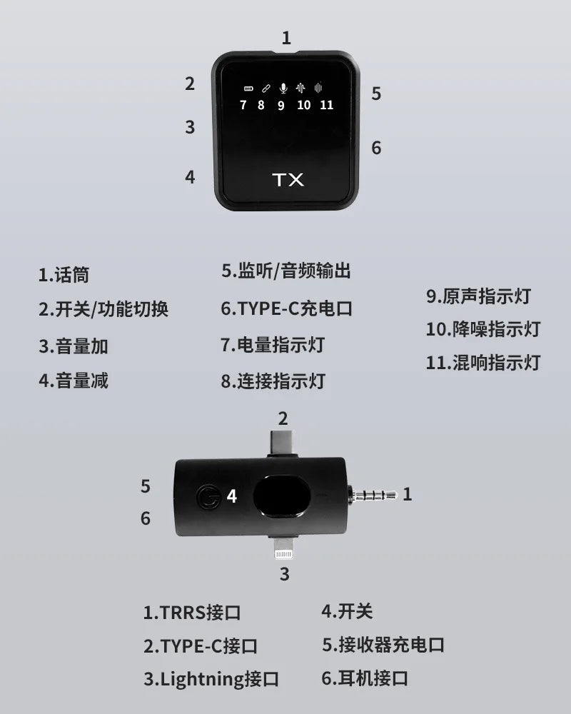 F11-2 lavalier microphone portable outdoor live broadcast three in one microphone F15 2-in-1 receiver lavalier microphone
