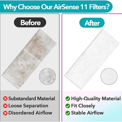 CPAP Filters for ResMed AirSense 11 Machine Premium Disposable Replacement Filter Standard Ultra Fine Filters for CPAP Machines