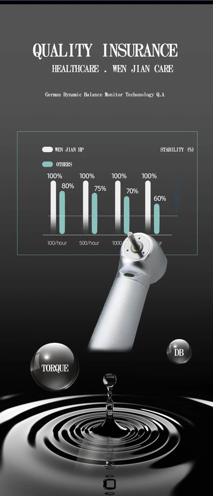 KAVO Type Dental Fiber Optic  LED Turbine Quick Coupling High Speed Handpiece  Air Turbine  3 Water Spray rotatio Type Handpiece
