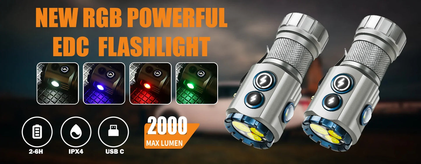 1500LM High Power LED Headlamp COB Head Flashlight With 7500Mah Built-in Battery USB Rechargeable Fishing Camping Lantern Torch