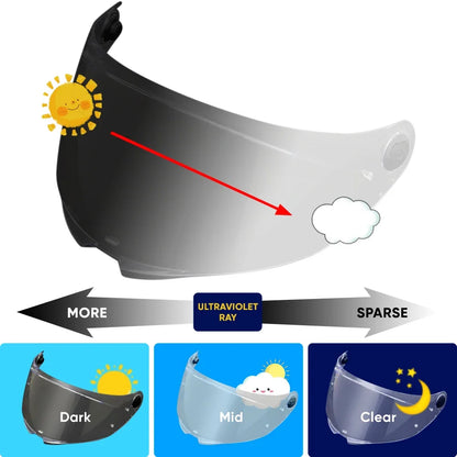 Helmet Visor goggles hromic Tea black Automatically Darkens Lens For MT Thunder 4 SV MT-V-28B Helmet Photochromic Visor