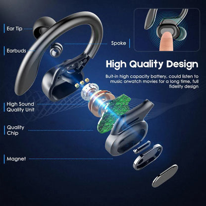 SP16 TWS Wireless Headphones Bluetooth Earphones With LED Display Charing Case Sports Business Headset For iPhone Samsung Xiaomi