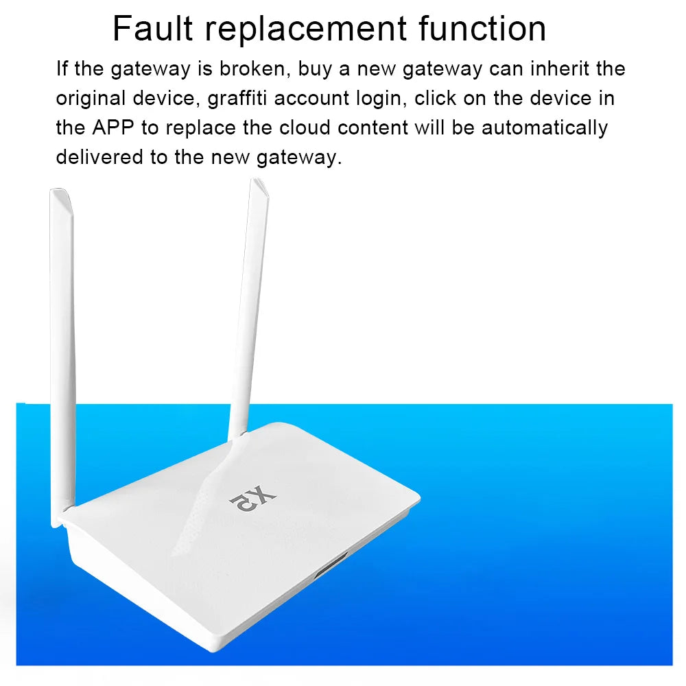 X5 Project Tuya Zigbee Gateway With Enhanced Strong Signal Wired Multi-Founction Zigbee 3.0 Bluetooth Hub For Villa Smart Home