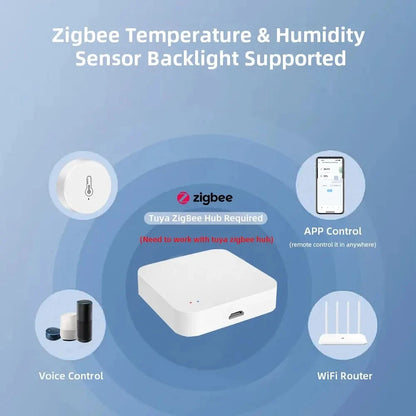 Tuya Zigbee Temperature and Humidity Sensor Intelligent Home Hygrometer work with Smart Life Alexa Google Assistant