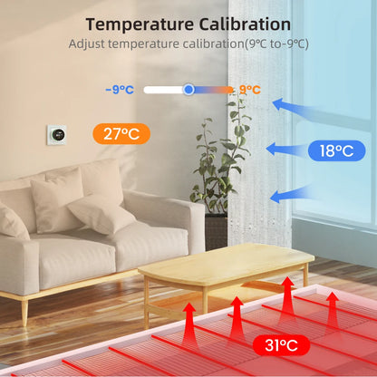 AVATTO WiFi Smart Knob Thermostat Temperature Controller For Water Gas Boiler Electric Heating Works With Tuya Alexa Google Home