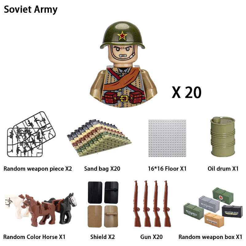 WWII Infantry Military Soldier War National Army Mini Gun armament Models Building Blocks Building Blocks Toys for Kids