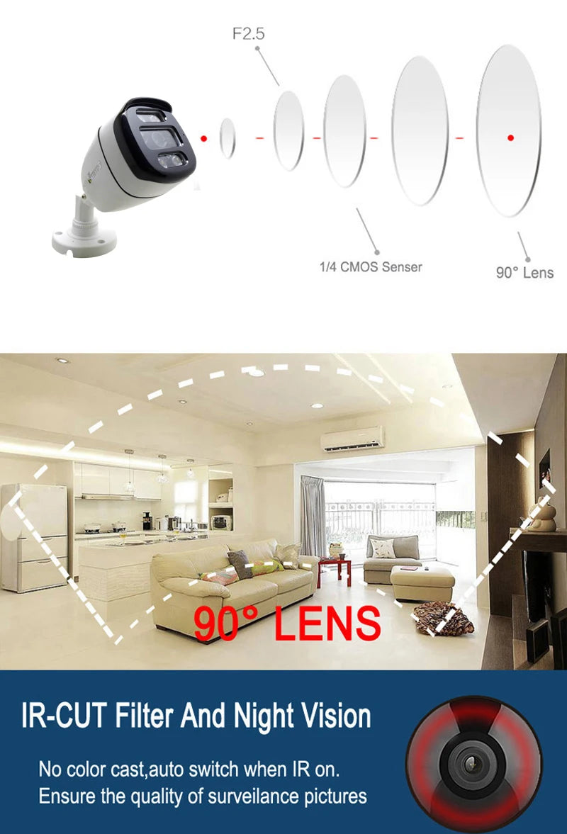 JIENUO Kamera 4K HD AHD CCTV System Monitoringu Zabezpieczeń 1080P 5MP Zewnętrzna Wodoodporna Kamera Tubowa TVI z Noktowizorem na Podczerwień do Domu