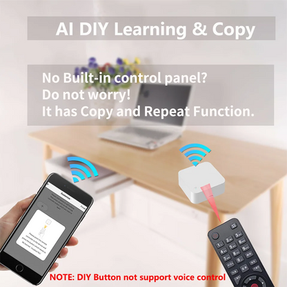 Tuya WiFi IR Remote Control With Multi-mode Gateway Zigbee Hub for Smart Home via APP Smart Life Work with Google Home Alexa