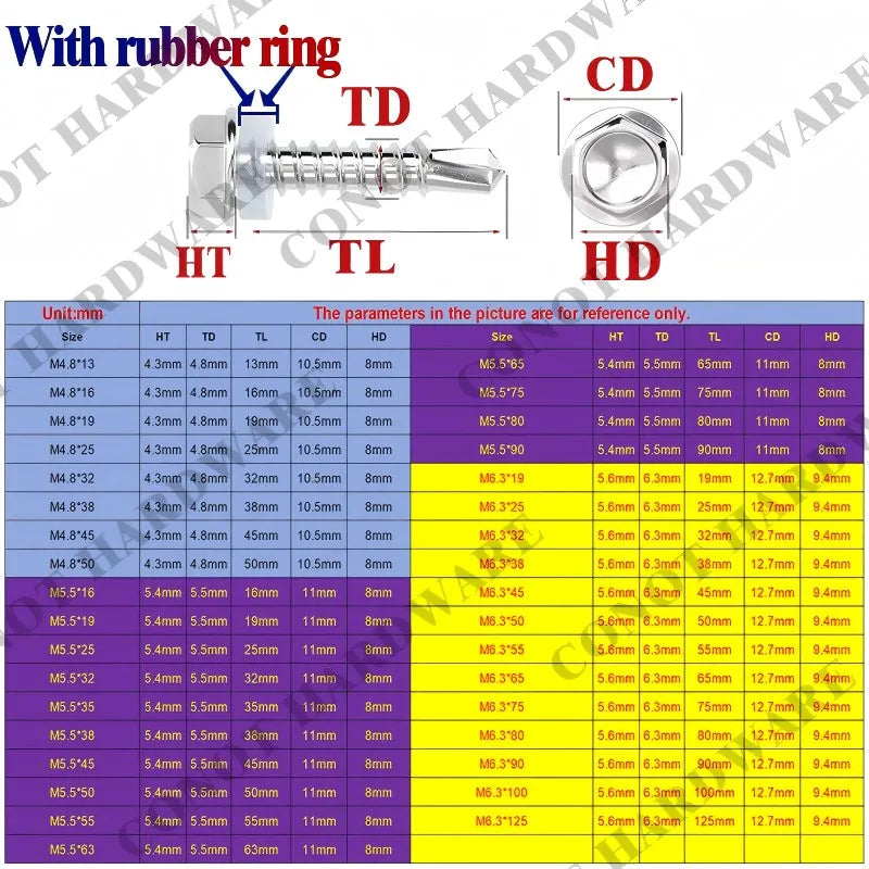 410 Stainless Steel Hex Head Self Drilling Screws M4.2 M4.8-M6.3mm Self-Tapping TEK Screws With Rubber ring Roofing screw #8#10#