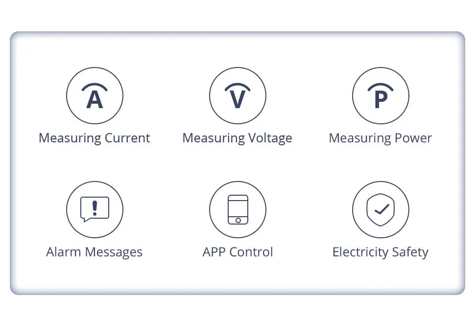 Zemismart Smart Energy Meter Zigbee Monitor Electric Sensor Measure Work with Tuya App Supports Home Assistant via Zigbee2MQTT