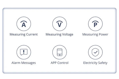 Zemismart Smart Energy Meter Zigbee Monitor Electric Sensor Measure Work with Tuya App Supports Home Assistant via Zigbee2MQTT
