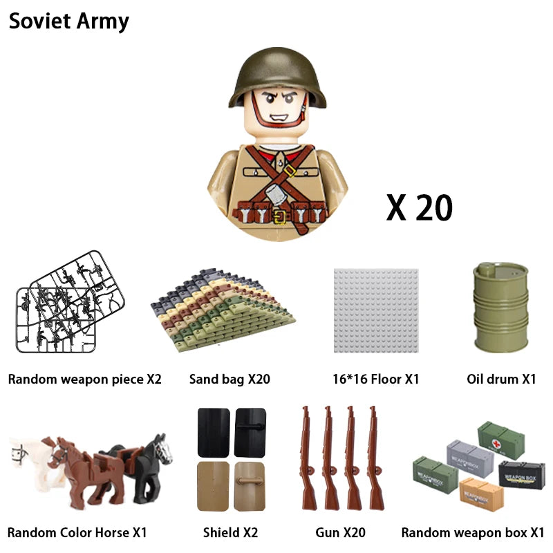 WWII Infantry Military Soldier War National Army Mini Gun armament Models Building Blocks Building Blocks Toys for Kids