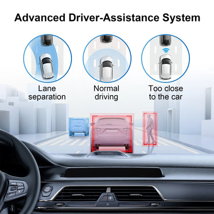 USB Front Dash Camera Universal Car DVR for Android System with ADAS Plug in the SD Card, Night Vision Loop Recording 1080P HD