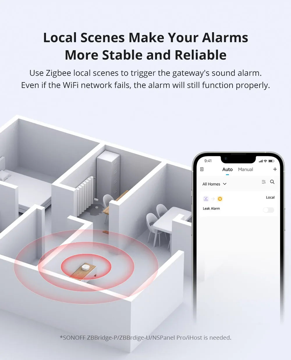 SONOFF SNZB-05P Water Leak Sensor With Detection Cable 5-Year Battery IP67 Waterproof Smart Alarms Works With Alexa Google Home