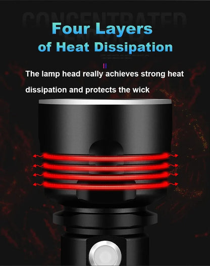 Tactical Torch High Power XHP70 LED Flashlight USB Rechargeable Lantern Waterproof Lamp Ultra Bright Lantern For Camping Outdoor