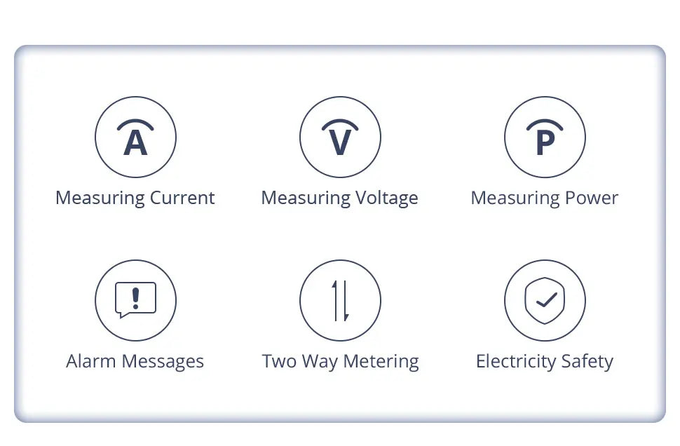 Zemismart Smart Energy Meter Zigbee Monitor Electric Sensor Measure Work with Tuya App Supports Home Assistant via Zigbee2MQTT
