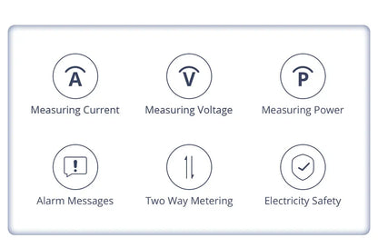 Zemismart Smart Energy Meter Zigbee Monitor Electric Sensor Measure Work with Tuya App Supports Home Assistant via Zigbee2MQTT