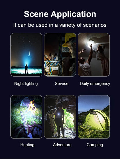 Led Work Light Rechargeable Waterproof Flashlights Portable HeadLight Magnetic Light Hook Clip Head Flashlight Outdoor Head Lamp
