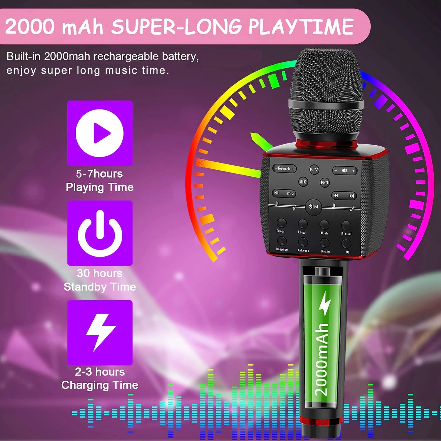 Karaoke Microphone Bluetooth Wireless Professional Dynamic Mic Portable Singing Machine for Home KTV Party Adult/Kid Gift