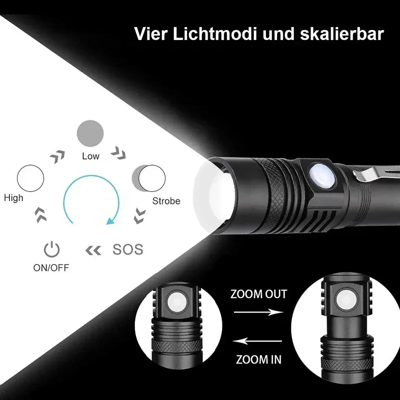 Aluminum Alloy Portable Torch Powerful LED Flashlight USB ReChargeable Outdoor Tactical Zoom Camping Waterproof Flash Light