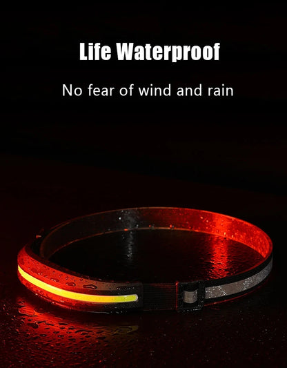 High Power COB Headlamp USB Rechargeable Lamp with 4 Lighting Modes Portable Light with Red/White Light Outdoor Camping Lantern