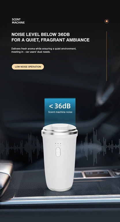 Namste 50m³ Car Air Freshener Perfume Aroma Diffuser No Water Essential Oils Aluminum Alloy Material Button Type-c Charge