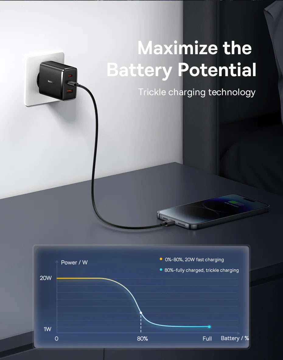 Ładowarka Baseus 65W USB C GaN, wspiera ładowanie QC PD, przenośna szybka ładowarka do iPhone'a 17 16 15, Xiaomi, ładowarka do laptopa